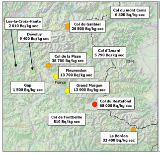 Césium-137 dans les sol alpin en 2015 (©ACRO)